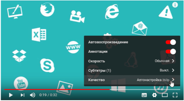 Качество видео
