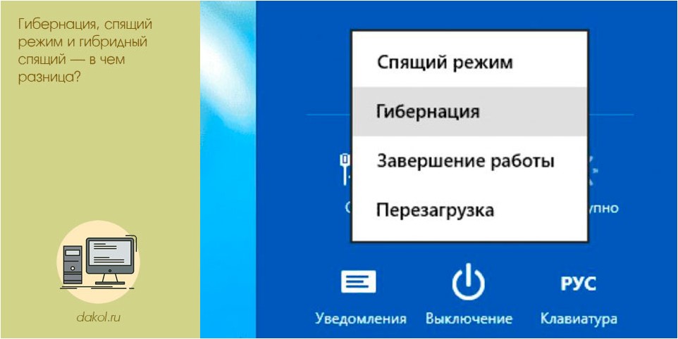 гибернация, спящий, режим, гибридный, разница