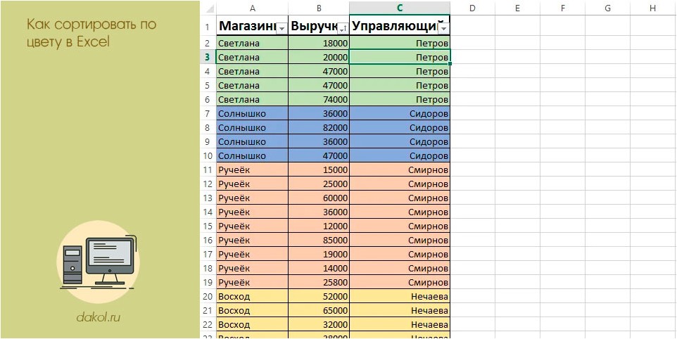 сортировать, цвету, excel сортировать, цвету, excel