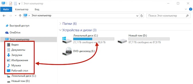 почему нет места на диске c