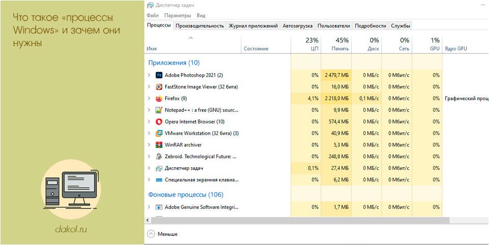 процессы, windows, нужны