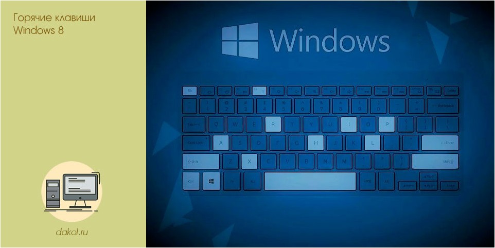 горячие, клавиши, windows