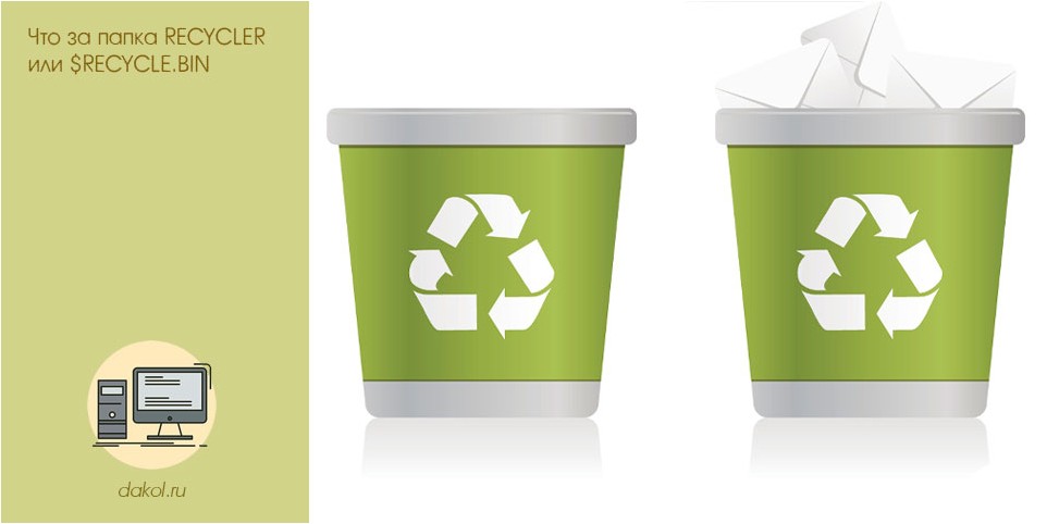 папка, recycler, recycle