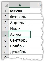 Сортировка по месяцам