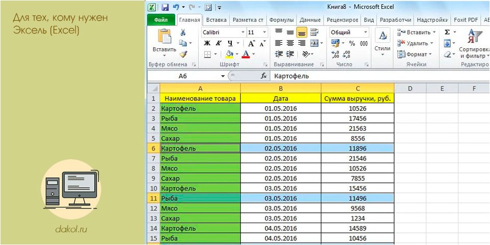 кому, нужен, эксель, excel кому, нужен, эксель, excel