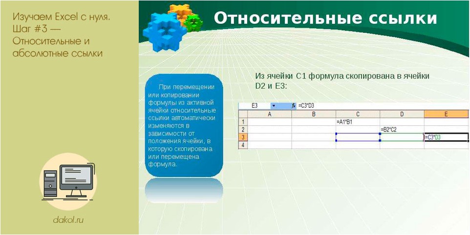 изучаем, excel, относительные, абсолютные
