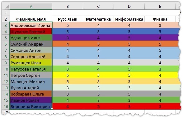 Сортировка в выделенном диапазоне ячеек