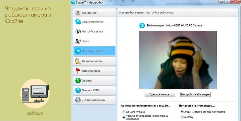 работает, камера