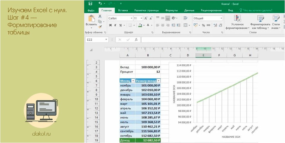 изучаем, excel, форматирование, таблицы изучаем, excel, форматирование, таблицы