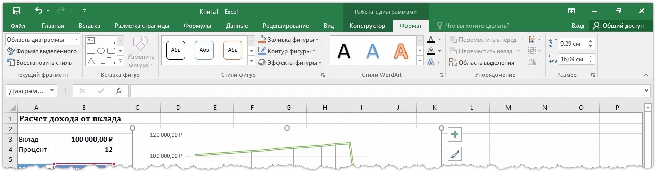 Контекстная вкладка Формат