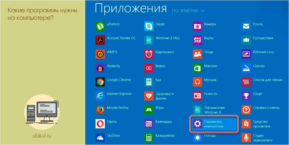 какие, программы, нужны, компьютере какие, программы, нужны, компьютере