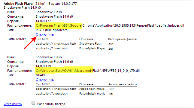 Решение. Сбой Shockwave Flash