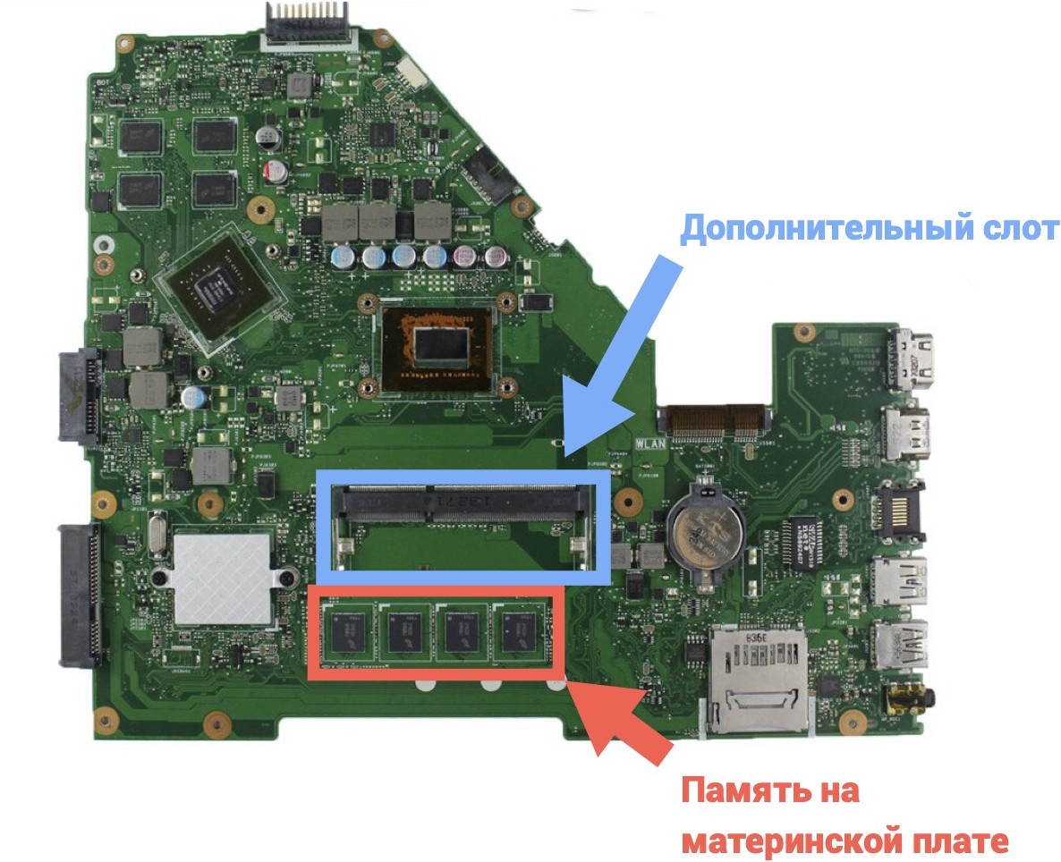 Дополнительный слот для памяти