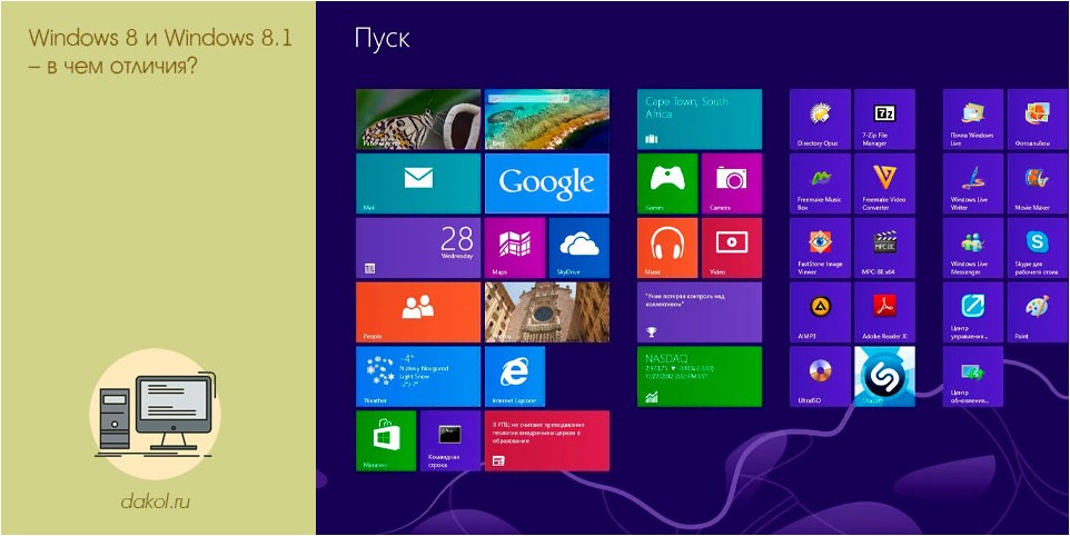 windows, отличия