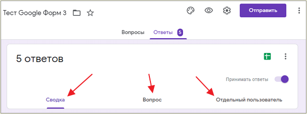три вкладки с информацией об ответах