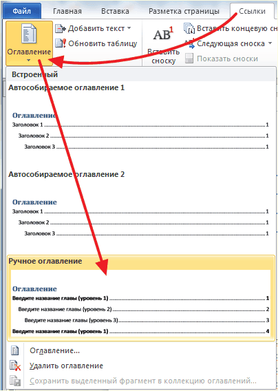 Ручное оглавление