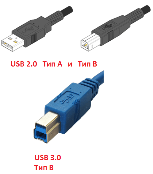 USB кабель для установки принтера