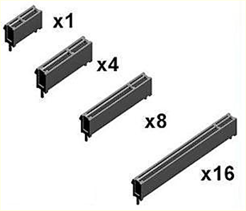 Слоты PCI Express