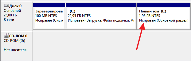 создан диск D