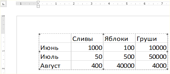 таблица Excel в программе Word