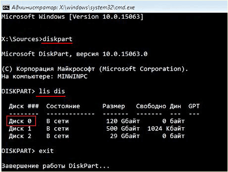 номер диска в diskpart