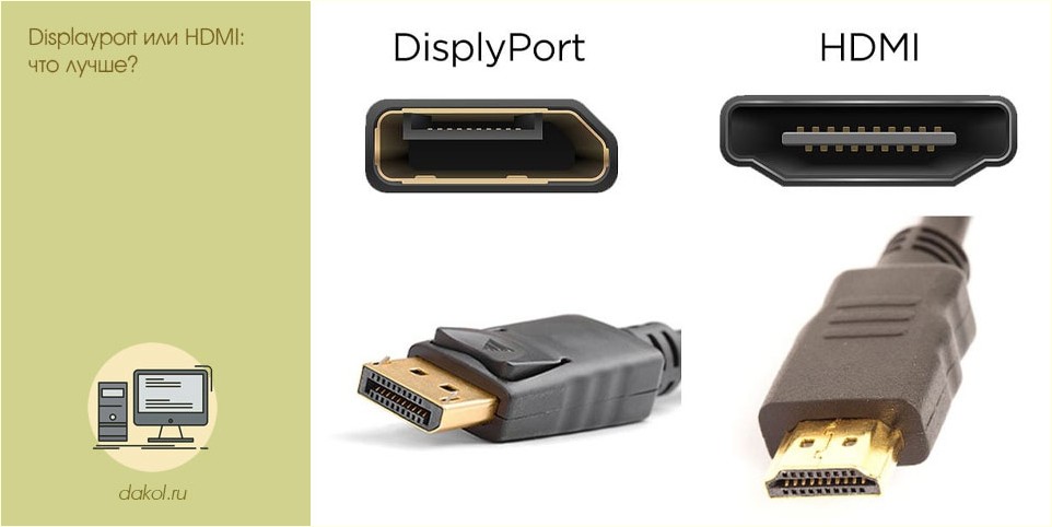 displayport, hdmi, лучше, Displayport HDMI, YCbCr YCbCr