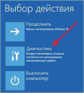раздел Диагностика
