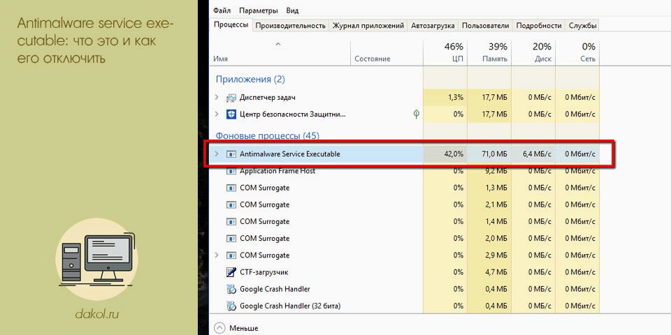 antimalware, service, executable, отключить, Antimalware service