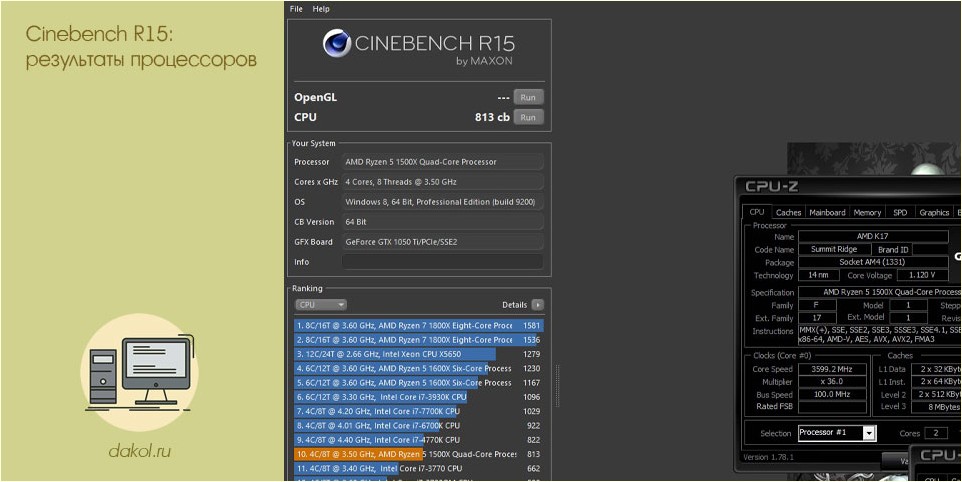 cinebench, результат, процессоров, Intel Core