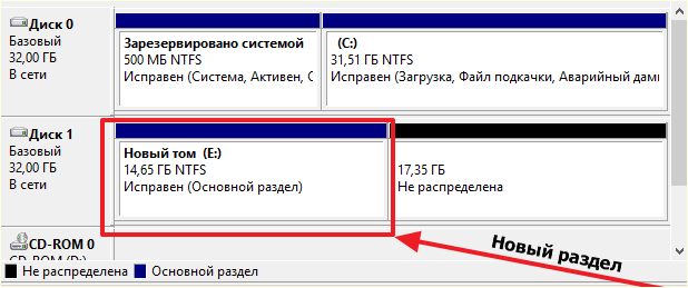 новый раздел