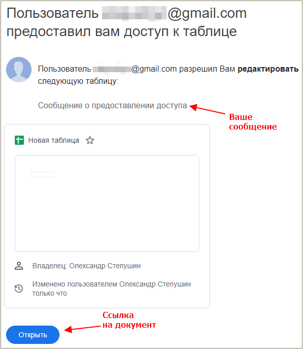 пример письма о предоставлении общего доступа