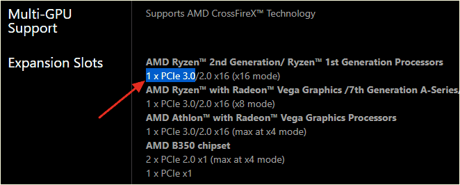 разъем PCI Express 3.0