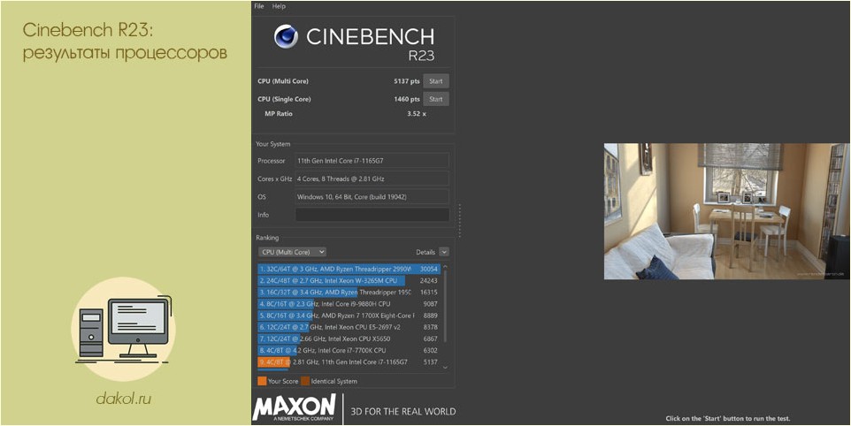 cinebench, результат, процессоров, Intel Core, Intel Xeon