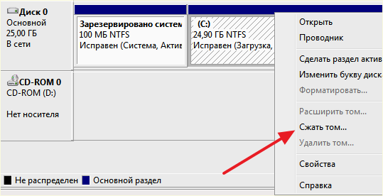 функция Сжать том