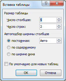 указываем количество столбцов и строк