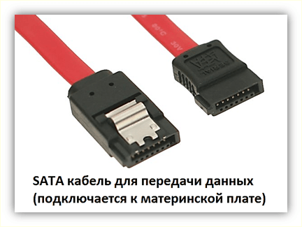Как установить SSD диск: sata кабель Как установить SSD диск: sata кабель