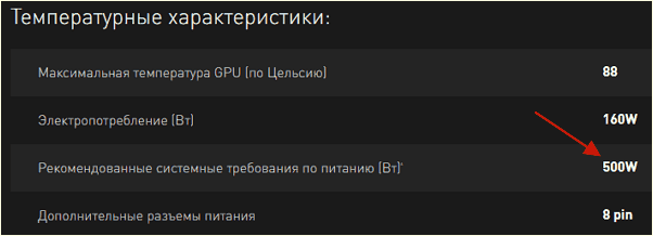 Блок питания для RTX 2060