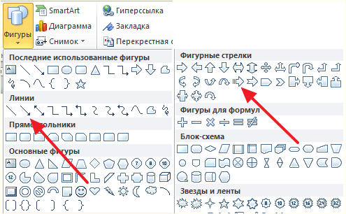 стрелки в списке фигур