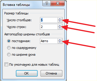 настройка таблицы настройка таблицы