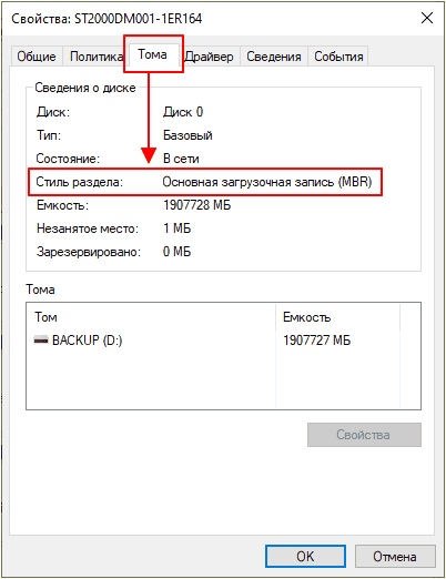 Основная загрузочная запись (MBR)
