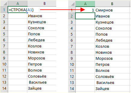 формула СТРОКА(A1)
