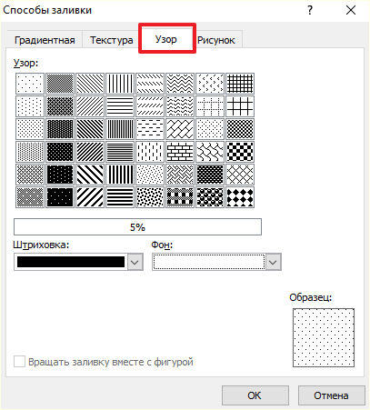 вкладка Узор