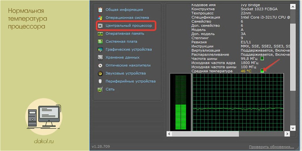 нормальный, температура, процессора, температура процессора, температуры процессора