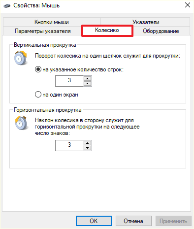 вкладка Колесико