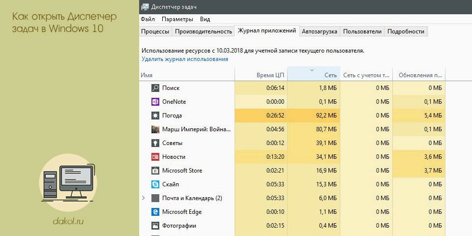 открыть, диспетчер, задача, windows, Диспетчер задач, Диспетчера задач
