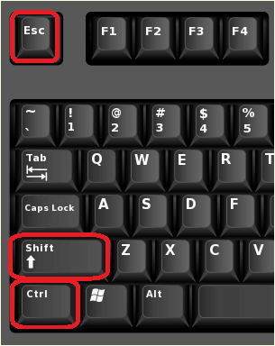 Комбинация клавиш CTRL-SHIFT-ESCAPE