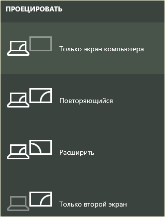комбинация клавиш Windows-P