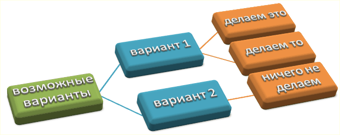 готовая схема с графическими эффектами готовая схема с графическими эффектами