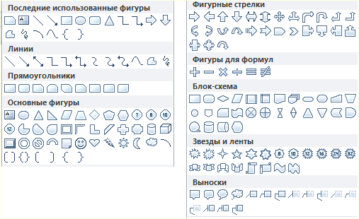 список фигур, которые вы можете вставить в документ список фигур, которые вы можете вставить в документ