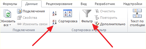 дополнительные кнопки на вкладке Данные